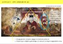 한국미술사  벽화로 시작된 고구려 회화! / 안악3호분, 덕흥리고분벽화, 각저총, 무용총, 쌍영총, 진파리1호분,강서대묘 4페이지