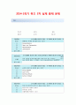 2014-하계계절 사희만 [인강] 글로벌 리더를 위한 글로벌 매너 인강 3차 퀴즈 내용 및 답안 및 정리 (10문제)  19페이지
