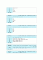 2014-하계계절 사희만 [인강] 글로벌 리더를 위한 글로벌 매너 인강 4차 퀴즈 내용 및 답안 및 정리 (10문제)  37페이지