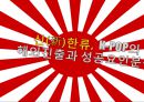 [신한류] 신(新)한류,  K-POP의 해외진출과 성공요인분석 _K-POP 해외진출 1페이지