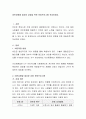 비만유형별 체지방 감량을 위한 운동프로그램 작성. 2페이지