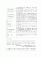 [경영] 무역학개론-국내의 무역체제와 무역제도. 2페이지