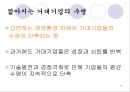 [경영] 실패기업조사: 거대기업의 쇠퇴원인 및 과정 (ex. GM) 10페이지