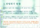 [경영] 실패기업조사: 거대기업의 쇠퇴원인 및 과정 (ex. GM) 17페이지