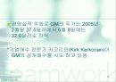 [경영] 실패기업조사: 거대기업의 쇠퇴원인 및 과정 (ex. GM) 18페이지