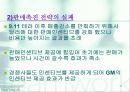 [경영] 실패기업조사: 거대기업의 쇠퇴원인 및 과정 (ex. GM) 23페이지