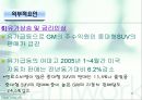 [경영] 실패기업조사: 거대기업의 쇠퇴원인 및 과정 (ex. GM) 34페이지