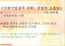 [경영] 실패기업조사: 거대기업의 쇠퇴원인 및 과정 (ex. GM) 42페이지