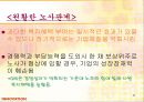 [경영] 실패기업조사: 거대기업의 쇠퇴원인 및 과정 (ex. GM) 43페이지
