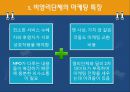 기아대책과 포항지부 비영리단체의 마케팅 의사 소통 4페이지