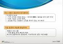 이건희 리더십 15페이지