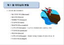 리더십 상황이론_ 리더십 특성,  행동,  상황이론 3페이지