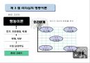 리더십 상황이론_ 리더십 특성,  행동,  상황이론 14페이지