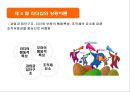 리더십 상황이론_ 리더십 특성,  행동,  상황이론 17페이지