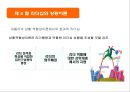 리더십 상황이론_ 리더십 특성,  행동,  상황이론 20페이지