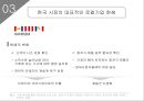이케아 IKEA의 한국시장진출 전략제안및 이케아의 글로벌전략 사례분석 레포트 12페이지