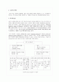 교육심리학-제12장_학급_운영과_교사 4페이지