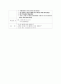 유아교과교육론- 표현생활영역 23페이지