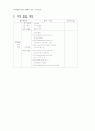 유아교과교육론- 사회생활완전최종 9페이지