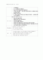 유아교과교육론- 사회생활완전최종 15페이지