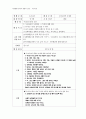 유아교과교육론- 사회생활완전최종 32페이지