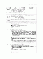 유아교과교육론-언어생활영역 31페이지