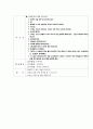 유아교과교육론-탐구생활영역 35페이지
