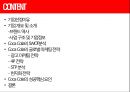 코카콜라 (Coca cola) (기업 개요 및 소개, SWOT분석, 글로벌 마케팅 전략, 4P 전략, STP 분석, 성공핵심 요인).pptx 2페이지