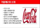 코카콜라 (Coca cola) (기업 개요 및 소개, SWOT분석, 글로벌 마케팅 전략, 4P 전략, STP 분석, 성공핵심 요인).pptx 4페이지