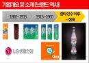 코카콜라 (Coca cola) (기업 개요 및 소개, SWOT분석, 글로벌 마케팅 전략, 4P 전략, STP 분석, 성공핵심 요인).pptx 7페이지