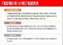 코카콜라 (Coca cola) (기업 개요 및 소개, SWOT분석, 글로벌 마케팅 전략, 4P 전략, STP 분석, 성공핵심 요인).pptx 9페이지