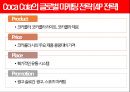 코카콜라 (Coca cola) (기업 개요 및 소개, SWOT분석, 글로벌 마케팅 전략, 4P 전략, STP 분석, 성공핵심 요인).pptx 20페이지