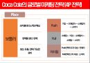 코카콜라 (Coca cola) (기업 개요 및 소개, SWOT분석, 글로벌 마케팅 전략, 4P 전략, STP 분석, 성공핵심 요인).pptx 23페이지