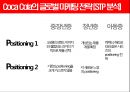 코카콜라 (Coca cola) (기업 개요 및 소개, SWOT분석, 글로벌 마케팅 전략, 4P 전략, STP 분석, 성공핵심 요인).pptx 27페이지