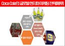 코카콜라 (Coca cola) (기업 개요 및 소개, SWOT분석, 글로벌 마케팅 전략, 4P 전략, STP 분석, 성공핵심 요인).pptx 31페이지