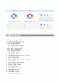 (KT&G 자기소개서 + 면접족보) KT&G (8급생산직) 자소서 [KT&G합격자기소개서KT&G자소서 케이티앤지채용,이력서] 5페이지