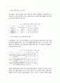 [국문학개론] - 중국어권 학습자를 위한 한국어 문법 교육의 현황과 개선 방안,한국어 교육에서 문법 교육의 위상,중국의 한국어 문법 교육 실태와 문제점, 중국의 한국어 문법 교육 과제 해결 방안 9페이지