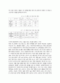 [국문학개론] - 중국어권 학습자를 위한 한국어 문법 교육의 현황과 개선 방안,한국어 교육에서 문법 교육의 위상,중국의 한국어 문법 교육 실태와 문제점, 중국의 한국어 문법 교육 과제 해결 방안 10페이지
