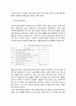 [국문학개론]-의사소통중심 외국어교육에서의 ‘문화’- 한국의 학교 외국어교육을 중심으로, 외국어교육에서의 문화,학습목표로서의 ‘문화능력’,외국어교육에서 ‘문화’의 실태, ‘문화’중심의 외국어교육 구상 10페이지