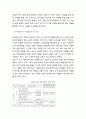 [국문학개론] - 사범대 문법 교육과정의 구성과 문법 교육의 개선에 대한 연구 13페이지