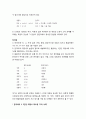 [국문학개론] - 한,몽 언어 문화적 특성 비교 연구 - 언어사고 방식을 중심으로,이론적 배경 및 연구사, 한국어와 몽골어의 언어, 사고 특성 비교,정서적 사고 방식, 집단적 사고 방식 15페이지