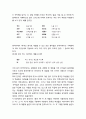 [국문학개론] - 중,한(한중) 언어 문화적 차이 실태와 해결대책, 중한 문화적 차이 실태, 중한(중국-한국) 언어 차이 실태, 언어 문화적 차이 해결 대책 7페이지