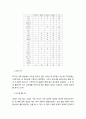 [국문학개론] - 일본어권 문법 교육의 현황과 방향 (제도심의 문제점과 그 대책,문법 용어상의 문제점, 출반점수,동지사대학의 현황) 7페이지