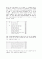 [국문학개론] - 일본어권 문법 교육의 현황과 방향 (제도심의 문제점과 그 대책,문법 용어상의 문제점, 출반점수,동지사대학의 현황) 10페이지