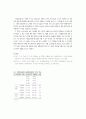 사회 불안 집단의 자기상에 따른 해석 편향의 변화 (The effect of self-image on the interpretation bias in social phobics) 2페이지