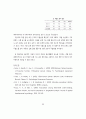 아동용 실행 기능 결함 질문지 개발 연구 (A Study for the Development of Children\'s Executive Function Deficits Inventory (CEFDI)) 2페이지