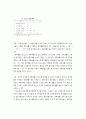 재한 중국인 유학생의 대학생활스트레스와 대학생활적응 - 관련 변인들의 증재효과 검증 2페이지