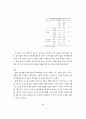 투자결정의 성차연구 - 시각적 주의를 중심으로 (Gender difference in eye movement during financial risk-taking behavior) 2페이지