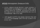 반도체 제조 기술-화학시상증착 CVD 공정 (CVD chemical vapor deposition 화학시상증착 공정, CHIP Package 종류와 두께, Wafer 두께의 발전).pptx 4페이지