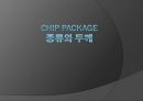 반도체 제조 기술-화학시상증착 CVD 공정 (CVD chemical vapor deposition 화학시상증착 공정, CHIP Package 종류와 두께, Wafer 두께의 발전).pptx 9페이지